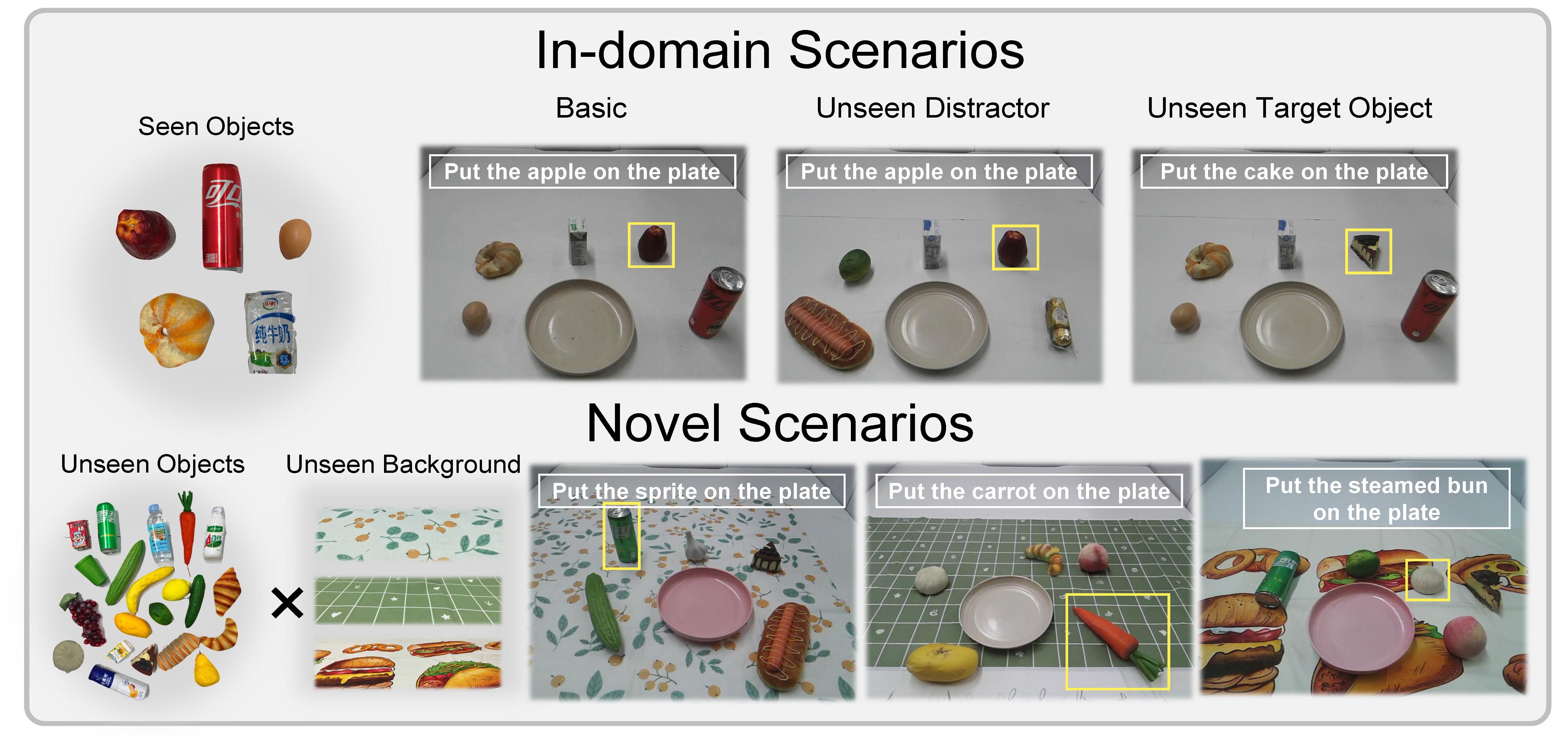 real_illustrate_single_col